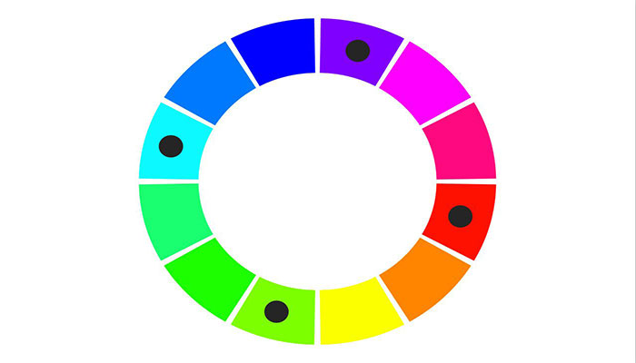 ترکیب رنگ با الگوی مستطیل در چرخه رنگ‌ها