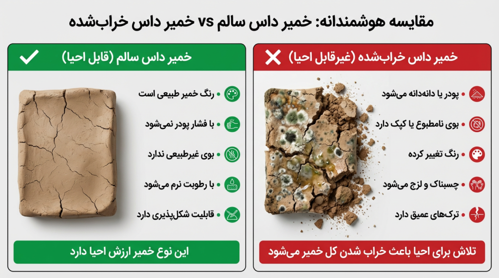 مقایسه خمیر داس سالم و خراب شده