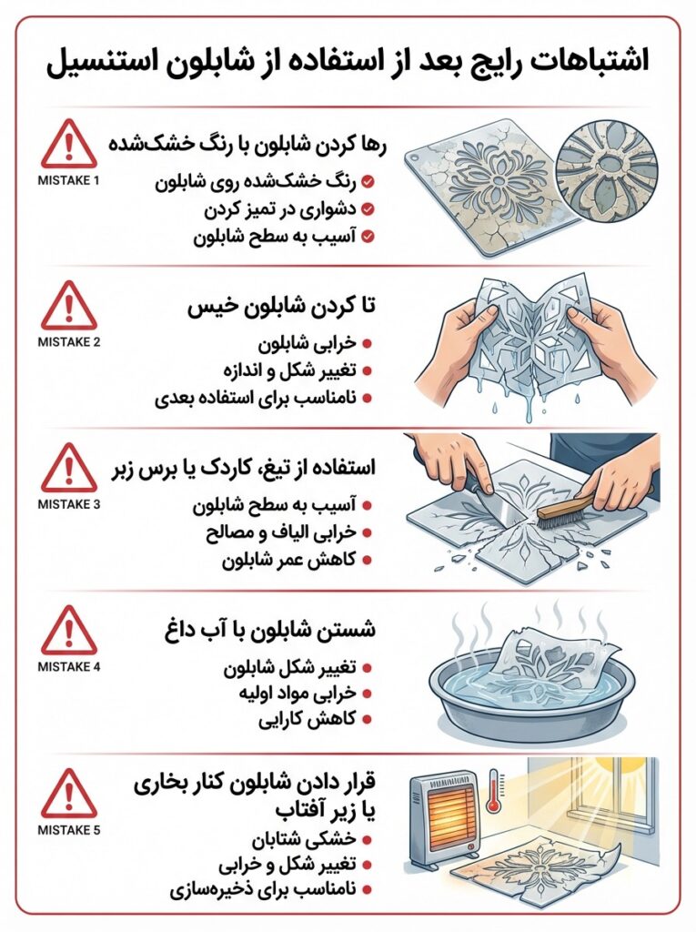 اشتباهات رایج بعد از استفاده از شابلون استنسیل