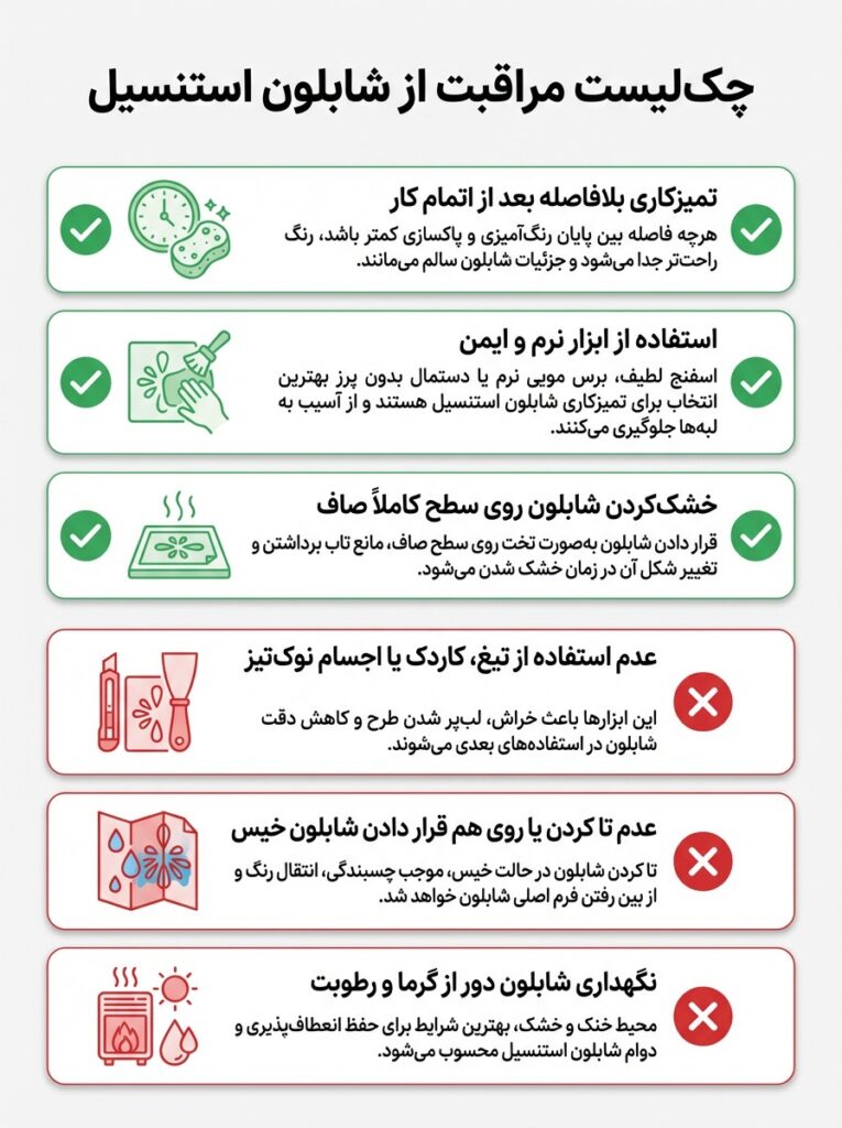 چک‌لیست سریع مراقبت از شابلون استنسیل