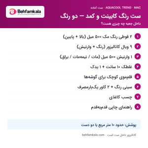 اجزای داخل جعبه‌ی ست رنگ کابینت و کمد — دو رنگ آکواکول ترند